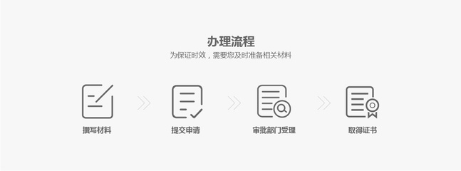 解讀營(yíng)業(yè)性演出許可證與網(wǎng)絡(luò)文化經(jīng)營(yíng)許可證 數(shù)字時(shí)代文化市場(chǎng)的雙重準(zhǔn)入